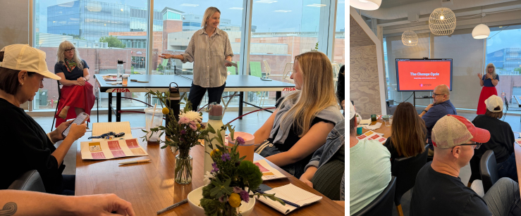 Ervin & Smith team members participate in a Change Cycle coaching session with group discussion and a presentation of the four stages. The image on the left shows Mandy Phillips of Happybara Coaching (left) sitting in a chair, and Leanne Prewitt (right) standing, speaking to the E&S team. The image on the right shows the same group of people looking at a large monitor displaying a red background and the text "The Change Cycle" as Mandy Phillips presents to the team.